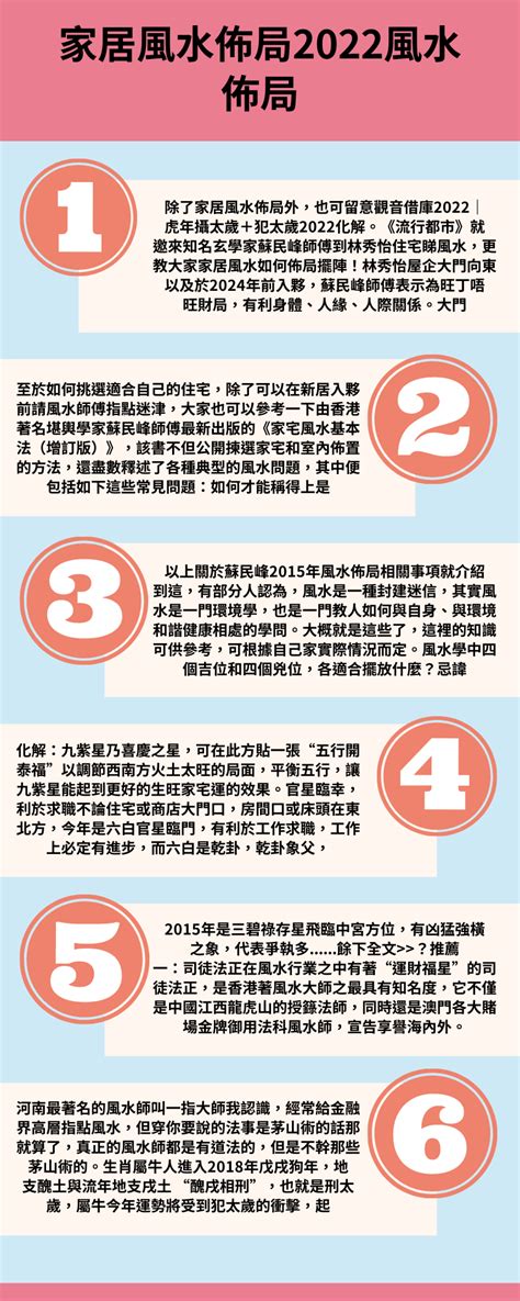 病位化解|【實地家居風水】門口病位點化解？｜家居風水 八運 九運 流年病位 